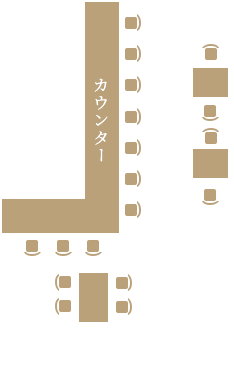 1F layout map