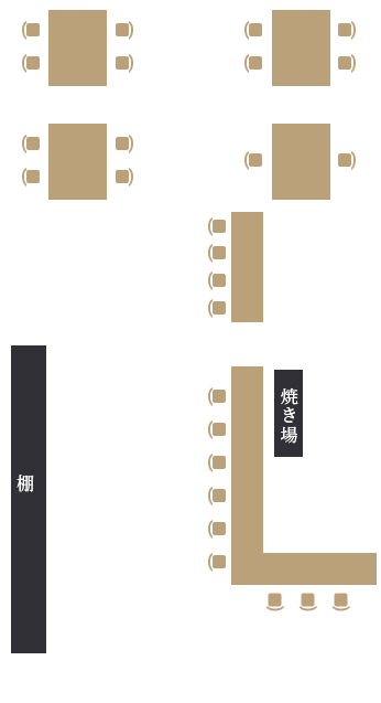 floor map